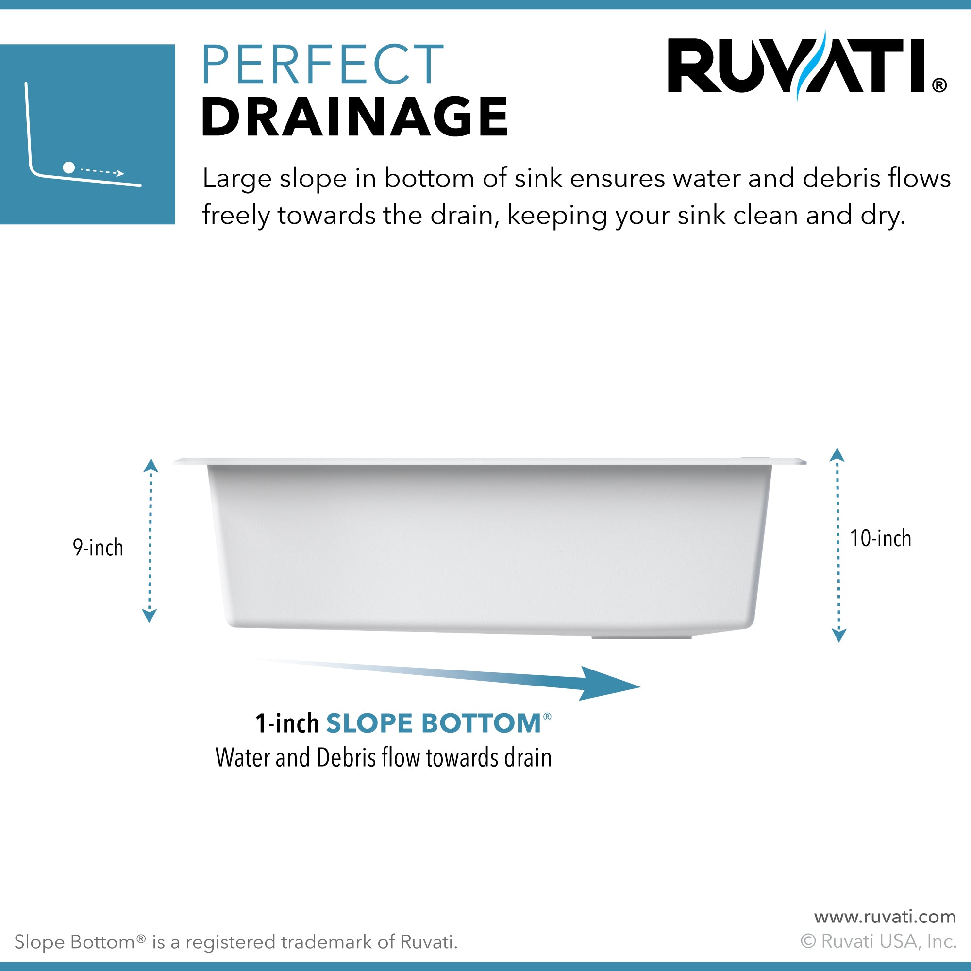 Ruvati 32 x 19 inch epiGranite Undermount Granite Composite Single Bowl Kitchen Sink – Arctic White