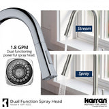 Karran Standerton KKF140 Single Handle Pull-Down Sprayer Kitchen Faucet