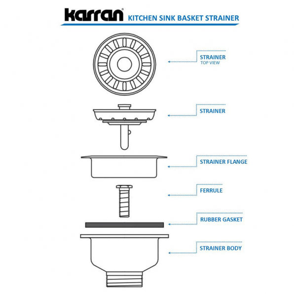 Karran 3-1/2" Kitchen Sink Basket Strainer